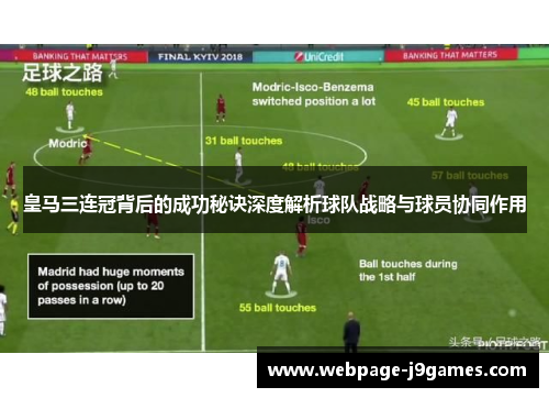 皇马三连冠背后的成功秘诀深度解析球队战略与球员协同作用