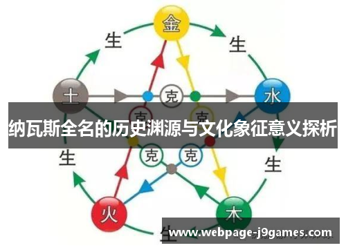 纳瓦斯全名的历史渊源与文化象征意义探析