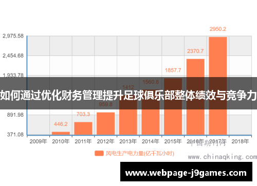如何通过优化财务管理提升足球俱乐部整体绩效与竞争力 如何通过优化财务管理提升足球俱乐部整体绩效与竞争力