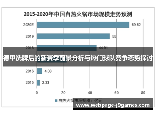 德甲洗牌后的新赛季前景分析与热门球队竞争态势探讨 德甲洗牌后的新赛季前景分析与热门球队竞争态势探讨
