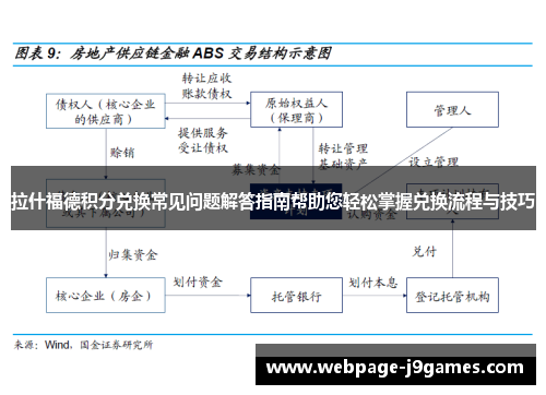 拉什福德积分兑换常见问题解答指南帮助您轻松掌握兑换流程与技巧 拉什福德积分兑换常见问题解答指南帮助您轻松掌握兑换流程与技巧