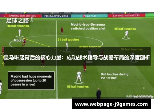 皇马崛起背后的核心力量：成功战术指导与战略布局的深度剖析