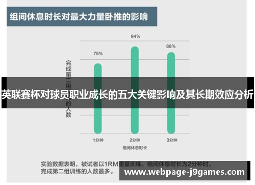 英联赛杯对球员职业成长的五大关键影响及其长期效应分析