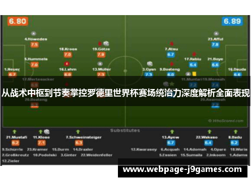 从战术中枢到节奏掌控罗德里世界杯赛场统治力深度解析全面表现 从战术中枢到节奏掌控罗德里世界杯赛场统治力深度解析全面表现