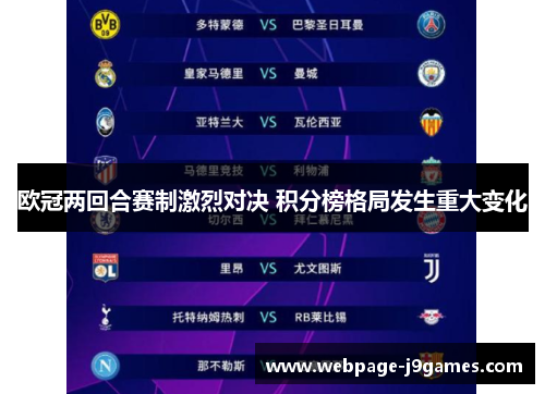欧冠两回合赛制激烈对决 积分榜格局发生重大变化 欧冠两回合赛制激烈对决 积分榜格局发生重大变化