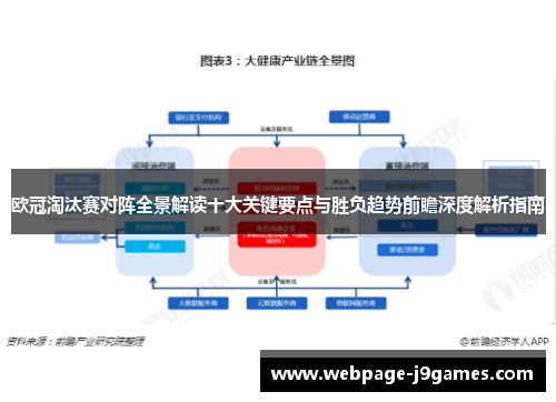 欧冠淘汰赛对阵全景解读十大关键要点与胜负趋势前瞻深度解析指南 欧冠淘汰赛对阵全景解读十大关键要点与胜负趋势前瞻深度解析指南