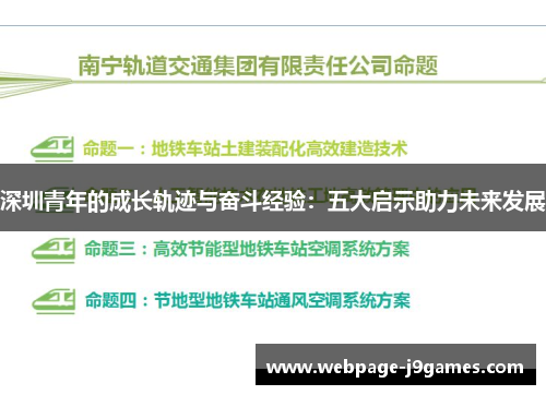 深圳青年的成长轨迹与奋斗经验：五大启示助力未来发展