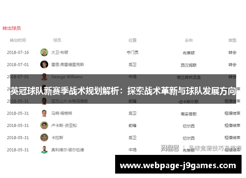 英冠球队新赛季战术规划解析：探索战术革新与球队发展方向