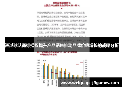 通过球队商标授权提升产品销售推动品牌价值增长的战略分析