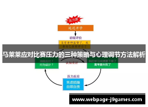 马莱莱应对比赛压力的三种策略与心理调节方法解析